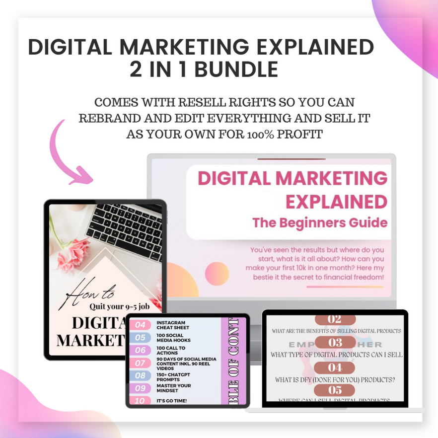 *Beginners Guide Series PLR with Resell Rights To Brand & Edit